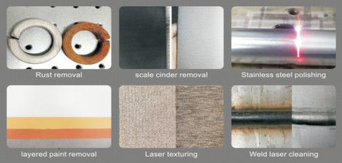 ব্যাকপ্যাক লেজার ক্লিনার মিনি পোর্টেবল